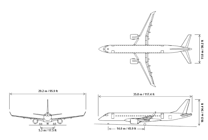図３　機体三面図