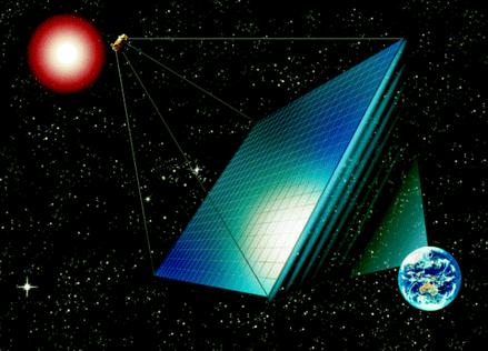 図７　マイクロ波方式による太陽発電衛星