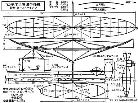 図5 スパン900㎜で45分滞空したカール・ハインツ・リーケ機（図3参照）