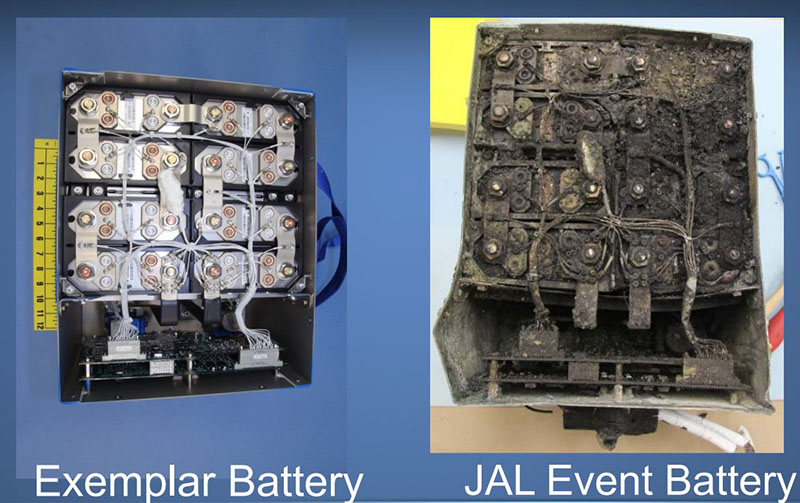 図６　Ｂ７８７のＡＰＵ用リチウム・イオン・バッテリーの普通の状態（左）と２０１３年１月７日に火災事故を起こした ＪＡＬ機のもの（右）（出典：ＮＴＳＢ）