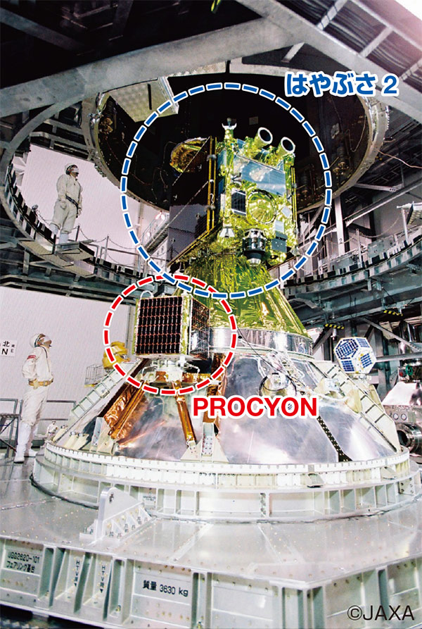 図８　はやぶさ２と相乗りで打ち上げられた PROCYON