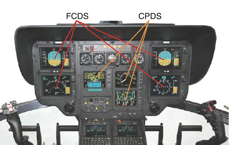 図９　Ｃ-２型ＣＰＤＳ/ＦＣＤＳシステム