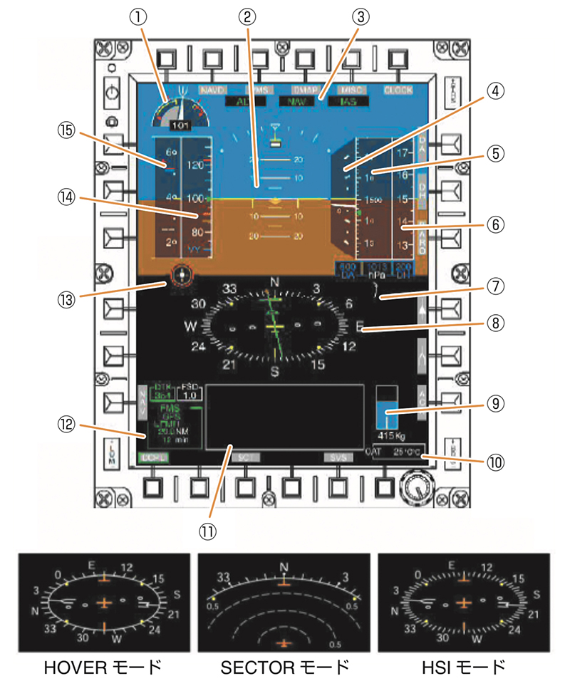 図１２　ＦＮＤフォーマットＦＤＳ表示