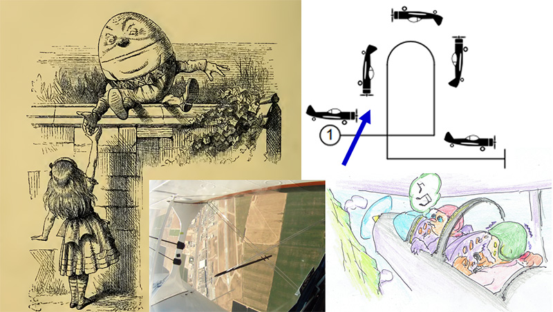 ※図８：左　「鏡の国のアリス」より、ジョン・テニエルが描いたハンプティ・ダンプティ。　右　ハンプティ・バンプ、右下イラスト：湧井カレン