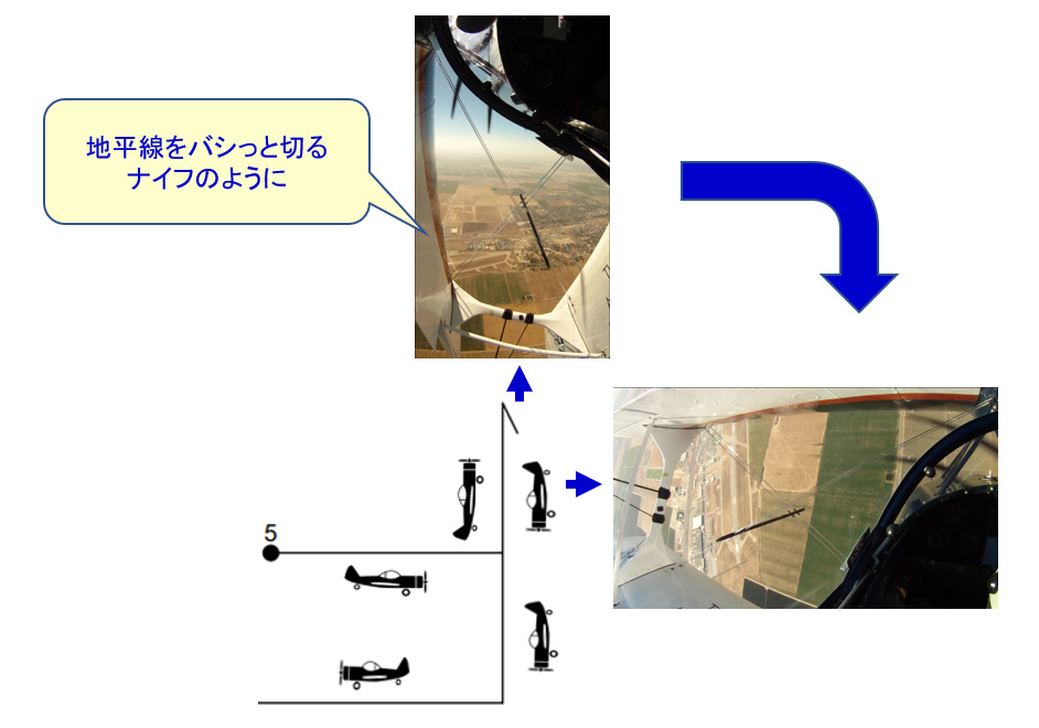 ※図11：ハンマーヘッドターン