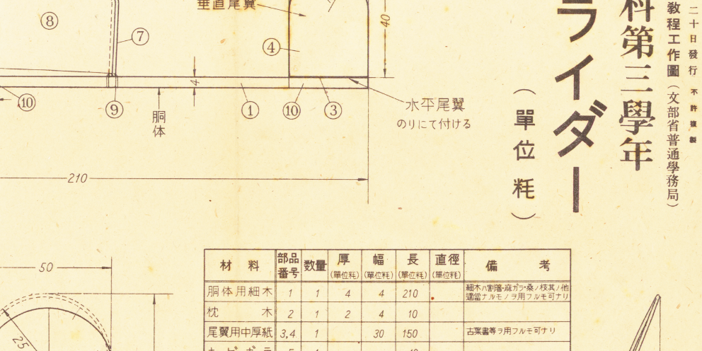 航空遺産継承基金刊行物