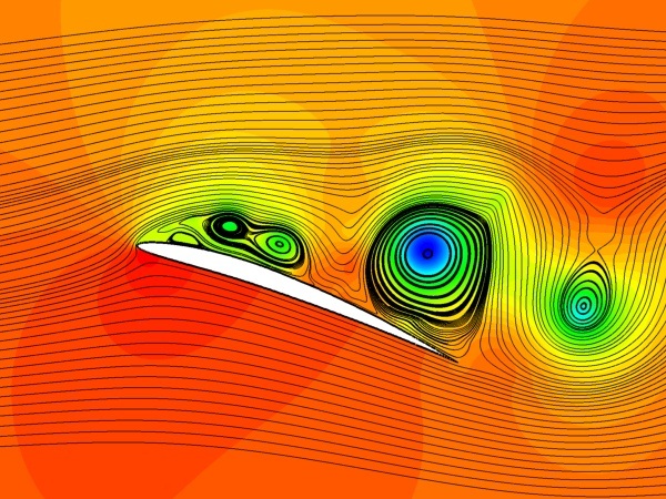 図７　剥離流れの例*