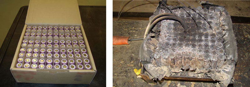 図３　梱包されたリチウム電池が連鎖的に燃焼する状況を再現したテストにおける発火前（左）と発火後の状態（右）（出典：ＵＳ ＤＯＴ）	
