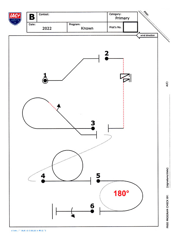 ※図３ Primaryクラスのシーケンスの例