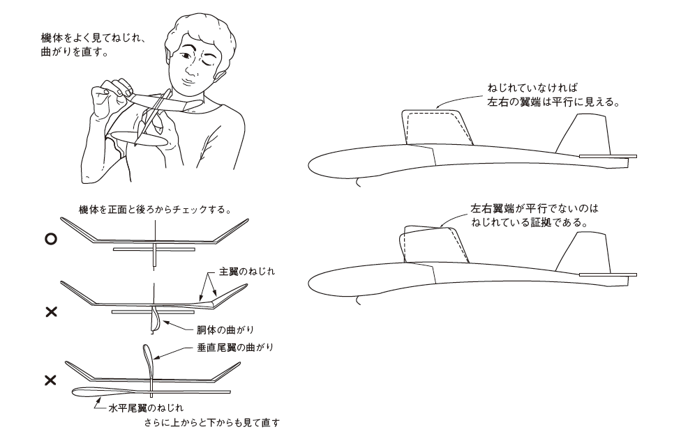 図７　機体のチェック