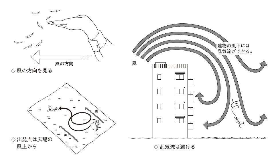 図１０　原っぱで