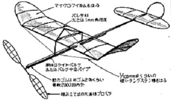 図2 標準的な室内機の構造／これで重量が2ｇ程度に仕上がる