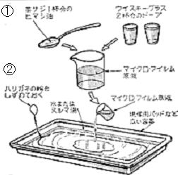 図4　室内機用マイクロフィルム