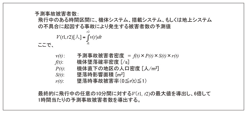 図５　予測事故被害者数の定義