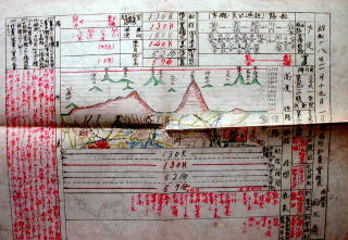 乗員養成所訓練生自身が作成した資料