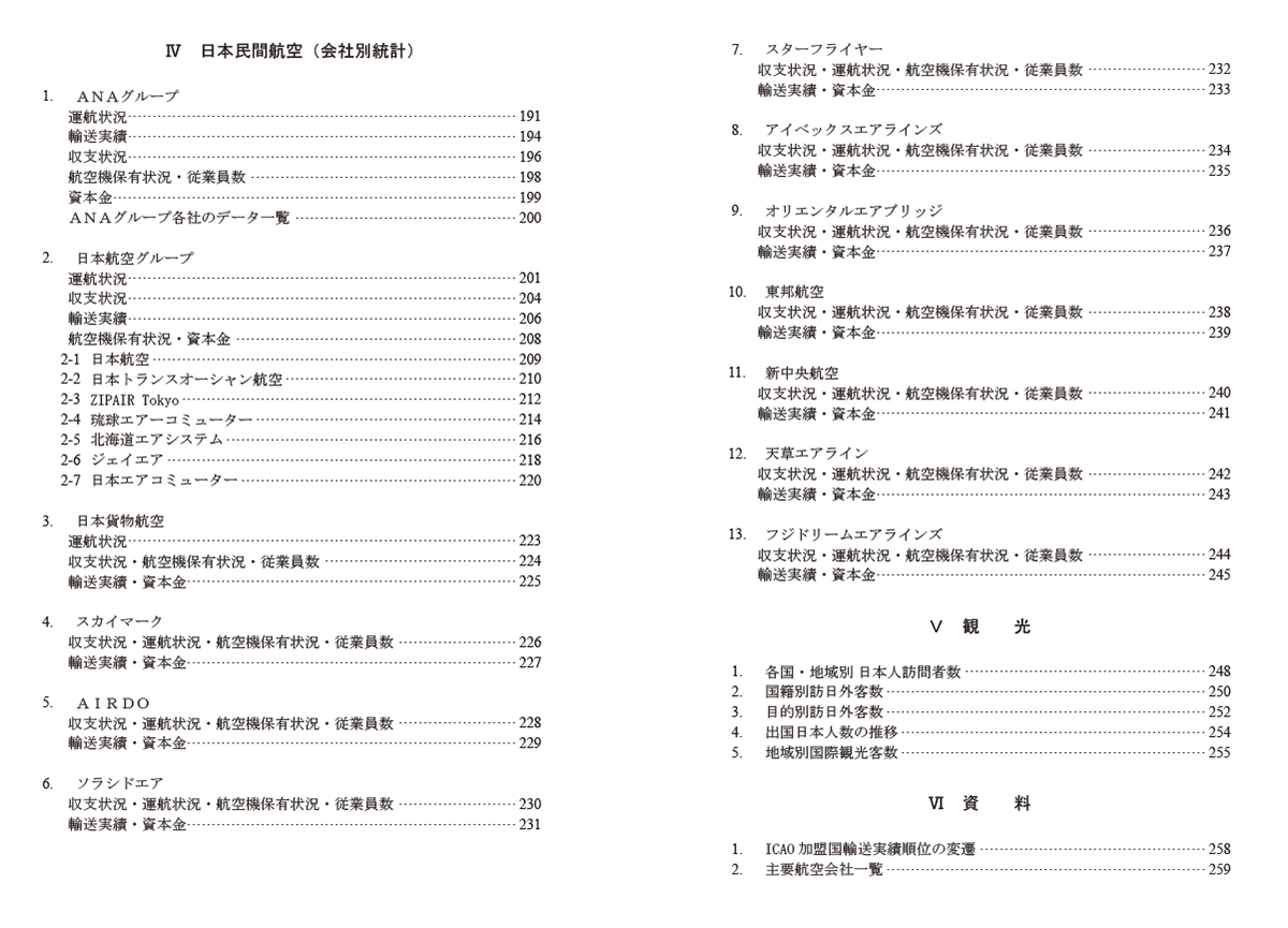 航空統計要覧 ２０００年版/日本航空協会/日航財団