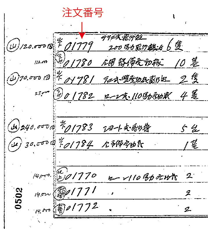 図9　1919年1月頃のテリエ飛行艇などの発注に関わる文書のクローズアップ（JACAR Ref. C08021512500）