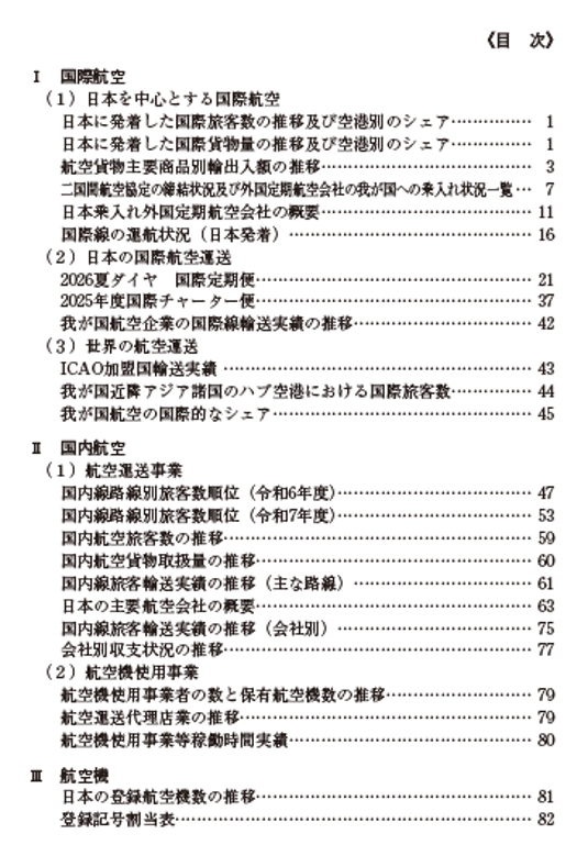 目次 その1