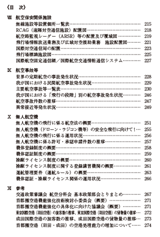 目次 その4